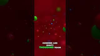What Created the Cosmic Microwave Background (CMB)? Visual Explanation