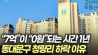 전재산 7억이 1년만에 0원 됐습니다 동대문구가 하락하는 이유 [아파트 부동산 입주권 분양권 재개발 재건축]