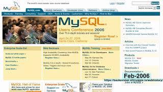 webhistory of mysql.com