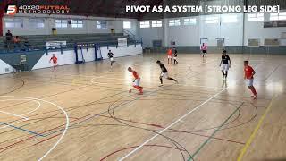 Futsal Concepts - Pivot as a system