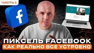 Пиксель Facebook, CAPI | Теория
