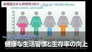 がん研究の今：健康な生活習慣と生存率の向上／米国国立がん研究所（NCI）