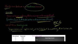 Learning Curve Analysis | Managerial Accounting