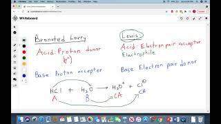 Organic Chemistry Basics: Bronsted Lowry vs Lewis Acids and Bases