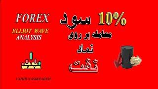 ده درصد سود در یک معامله بر روی نماد نفت