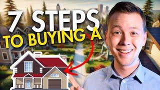 Complete guide to buying your first home in Spokane, WA