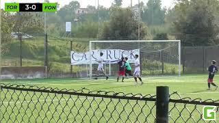 Under 14 Elite | Girone B | Atletico Torrenova - Fondi 4-1