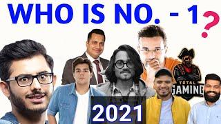 Top 10 most popular individual Youtubers in india 2021  || Top 10 YouTubers in India 2021  ||