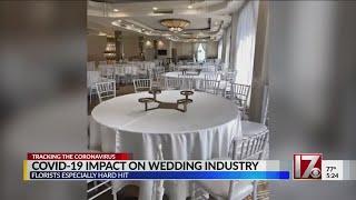 COVID-19 impact on wedding industry