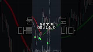 세력이 만드는 '상승'을 미리 알려주는 지표가 있다? #비트코인
