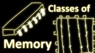 Classes Of Memory