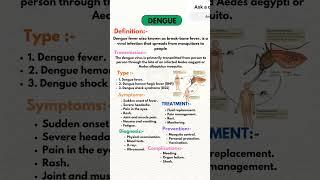 disease of dengue #dengue #students #bestmedicalcollegeinindia