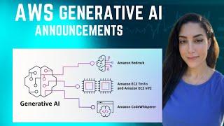 AWS announces new Generative AI tools | 2 minute overview #shorts
