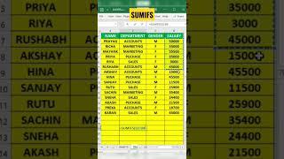 EXCEL TRICK | SUMIFS IN EXCEL | ADVANCE FORMULA EXCEL #excelinhindi #excel #shorts #advanceexcel