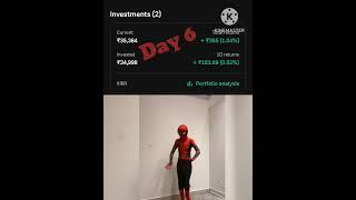 Investment In Mutual fund|Day 6 #mutualfunds #stockmarket #trending #reels #mutualfundsfor2024