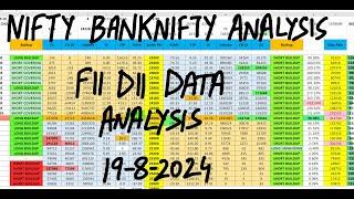 Nifty Prediction For Tomorrow 1st August | Bank Nifty Tomorrow Prediction | FII DII Data Analysis