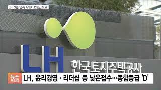 ‘부동산 투기’ LH, 경영평가 D등급…임원 성과급 미지급