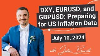 DXY, EURUSD, and GBPUSD: Preparing for US Inflation Data (July 10, 2024)