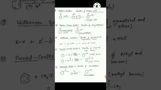 most important organic name reactions class 12 chemistry