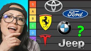 Mechanics Rank Best & Worst Car Brands