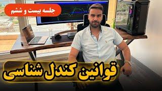 آموش کامل کندل شناسی - پرایس اکشن البروکس - جلسه بیست و ششم - fenefx