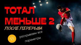  Лайв-Стратегия: Шокирующий Рост Банка на 90% с Двумя Ставками в День!