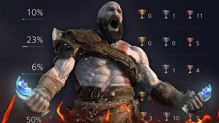 5 Platinum Trophies That EXHAUSTED Me