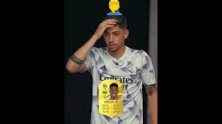 Players Reaction To Their Fifa Cards 