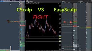 Пробой лоев по ETH Сравнение работы CScalp и EasyScalp