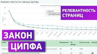 Анализ текста по закону Ципфа. В чем суть закона.