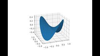 The Metric Tensor in 20 Glorious Minutes