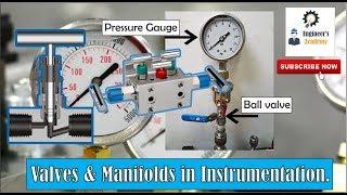 Valves & Manifolds used in Instrumentation. ||Engineer's Academy||