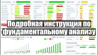 GuruFocus: как проводить фундаментальный анализ в инвестициях. Выбор акций для инвестиций