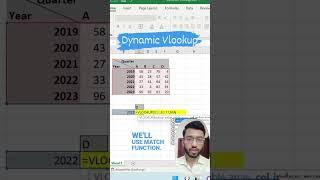Dynamic Vlookup in Excel #excel #vlookup #informative #tutorial