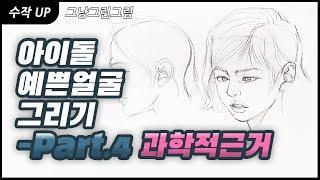 초보 그림 유튜버 그림 강의 l 아이돌 예쁜얼굴 그리기 - Part.4 과학적 근거 [Drawing Suzak]