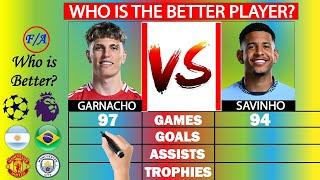 Garnacho vs Savinho: Who is BETTER? - Stats Comparison