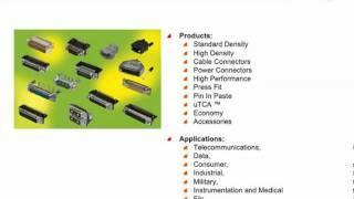 FCI I/O Connectors- A full range of IO Connector Solutions