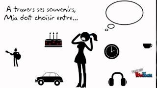 Si je reste Bagatelle 1
