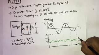 #8 Reservoir & smoothing circuit / capacitor filter (c-filter ) || EC Academy