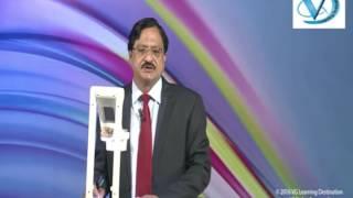 CA Final Direct Tax Introduction Lecture By CA Vinod Gupta Sir