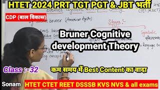 Bruner Cognitive development theory | Bruner theory | stages | HTET CDP classes by teaching goals|