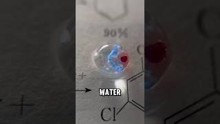 How The Chemical Reaction of Cobalt And Water Experiment Works Demonstrated (: c3h5n3o9_art)