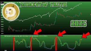 ️NOW OR NEVER️ DOGECOIN BULL OR BEAR MARKET CRASH? BOUNCE FOR BITCOIN WILL CONFIRM!? Doge Update