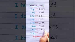 Present - Past Tense  #english #grammar #education #learning