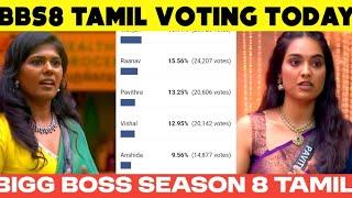 Bigg Boss 8 Tamil today voting results] Bigg Boss 8 Tamil Vote Result Today |Bigg Boss Tamil voting