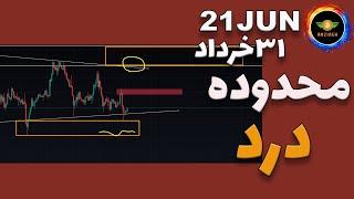 تحلیل بیت کوین: روی حد درد