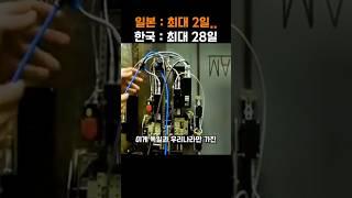 일본이 발을 빼고 캐나다가 한국을 선택한 60조 잠수함 레전드