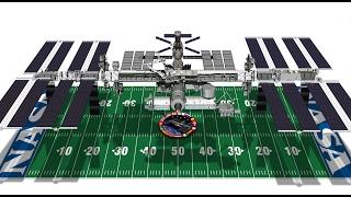 The International Space Station is How Big?!