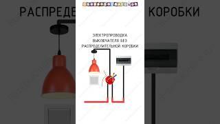 Выключатель без распределительной коробки. Схема проводки и соединения проводов в подрозетнике.