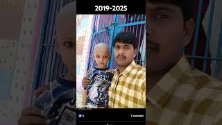 Abhay Pathak